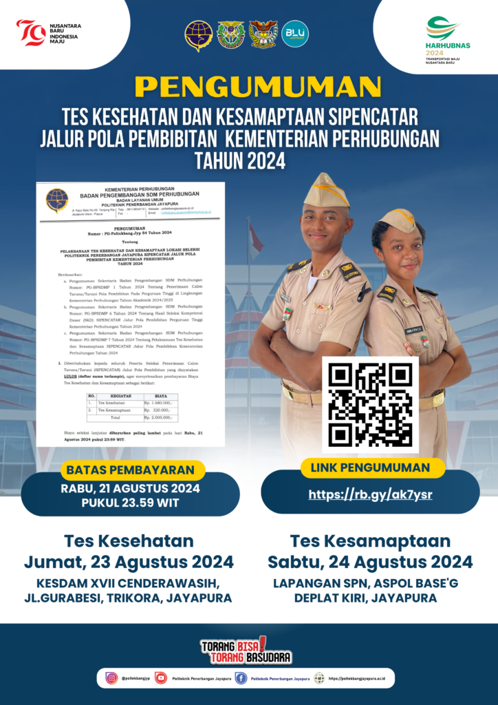 Pengumuman Tes Kesehatan dan Kesamaptaan Sipencatat Jalur Polbit Kemenhub 2024
